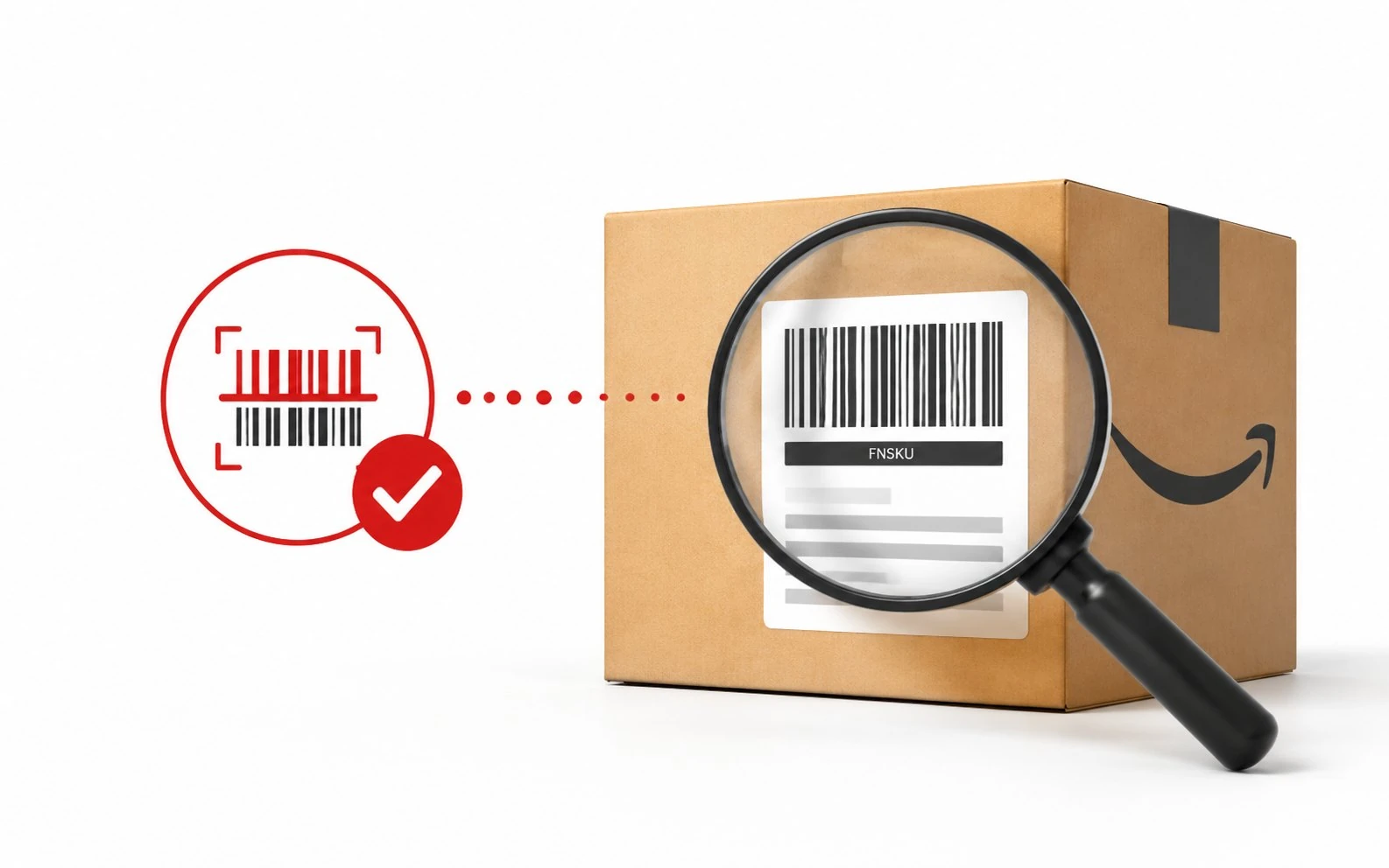 FNSKU Barcode Label Issue - UTS AMAZON Compliance Inspection Verification