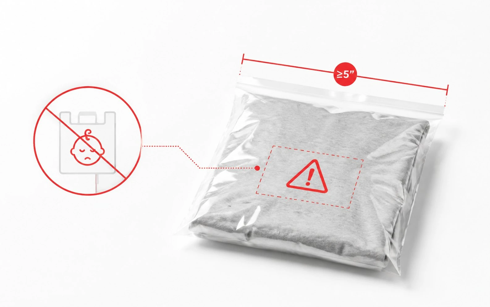 Poly Bag Suffocation Warning - UTS AMAZON FBA Packaging Compliance Inspection