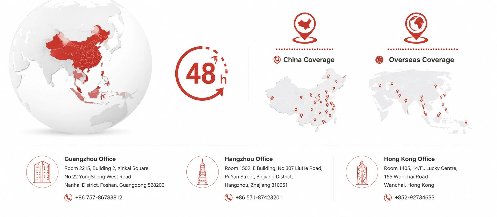 UTS Inspection Asia-wide container loading supervision coverage map with China and overseas locations
