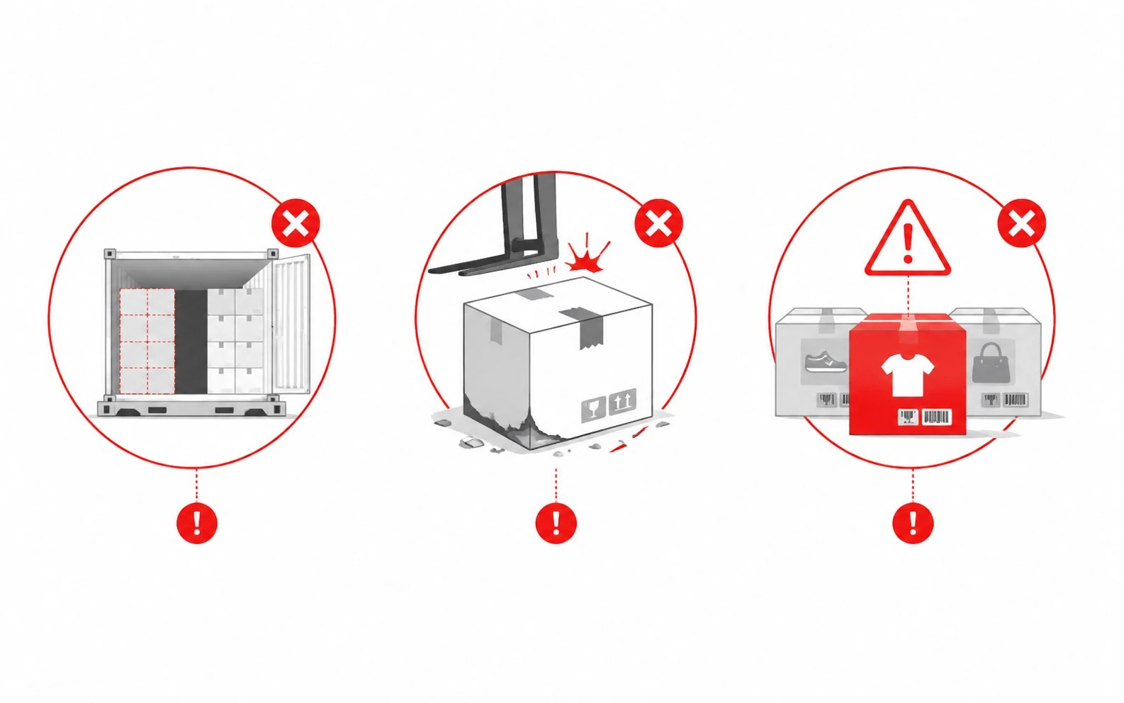 Three major risks prevented by Container Loading Supervision - UTS Inspection