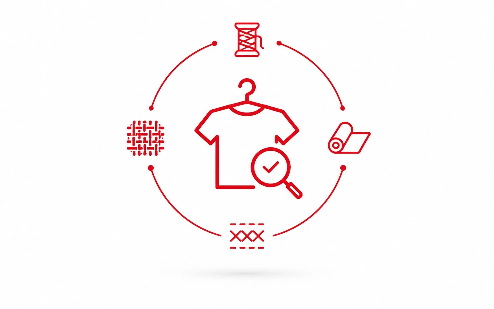 Textiles and Apparel Inspection - UTS FRI
