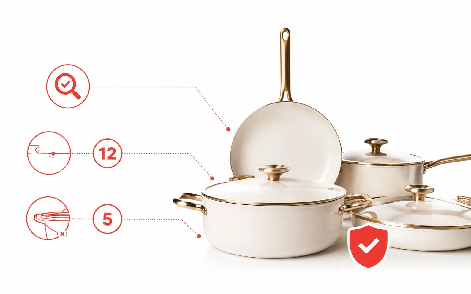 Premium Kitchenware Full Inspection Case Study - UTS Inspection China