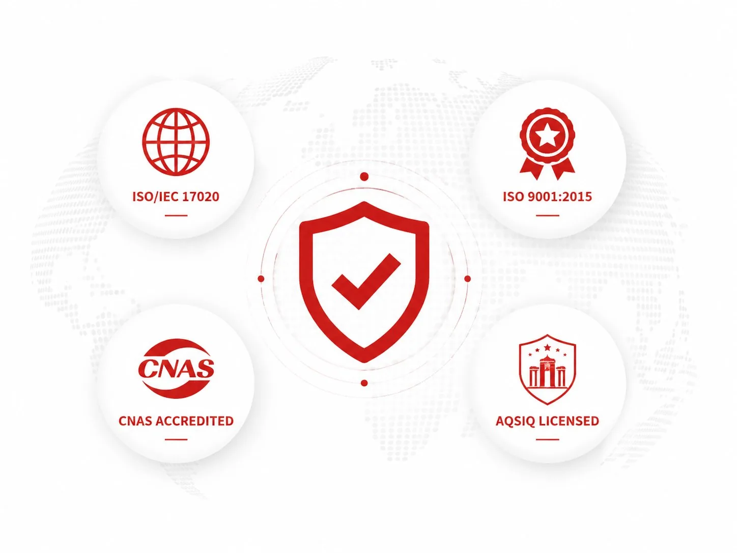 UTS accreditation badges: ISO/IEC 17020 inspection body, ISO 9001:2015 quality system, CNAS accredited and AQSIQ licensed